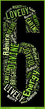 6 Letter Words To Inspire 6 Letter Words Letter N Words Words