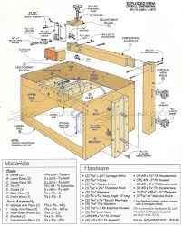 There's plenty of uses in the tool's repertoire as it excels at cutting curves in wood and metal, making it a perfect introduction to woodworking. Woodworking Jigsaw Table Plans Ofwoodworking