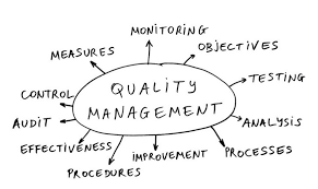 Implementarea sistemului de management al calitatii este o decizie strategica a unei organizatii si poate fi influentata de anumite obiective pe care. Ce Este Un Sistem De Management Al CalitÄÈii Felder Gruppe Romania