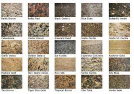 You may see samples of the most popular blue granite colors in a granite slab yard near you. Best Color For Granite Countertops Granite Countertop Bathroom Color 1024x721 Granite Bathroom Granite Countertops Colors