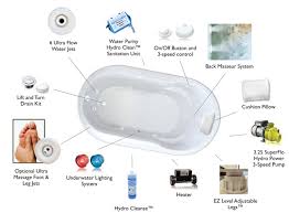 Inspect entire unit to ensure it is not damaged and is the correct model, size and color. Whirlpool Hydro Massage Spa Bathtubs Hydro Massage Products