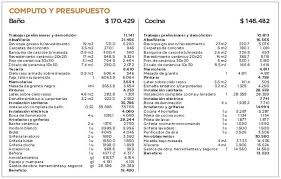 Si necesitas diseñar tu cocina nueva o estás pensando en reformar la que ya tienes, puedes obtener asesoramiento y ayuda de nuestro equipo de profesionales. Peso X Peso Cuanto Cuesta Refaccionar El Bano Y La Cocina