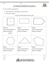 As your child or student progresses in age, they will be introduced to 3d shape formulas that ask them to find the surface area of the shape.our worksheets are designed to introduce 3d shape formulas in an easy to. 3rd Grade Geometry Worksheets