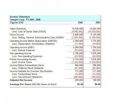 30 Free Editable Income Statement Templates Besty Templates Income Statement Statement Template Profit And Loss Statement