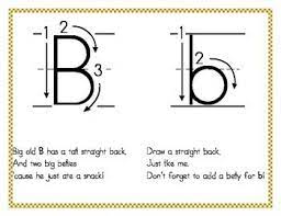 One of my students came up with this idea during free exploration with clay, but it's also a good idea for small group letter formation practice. Letter Formation Handwriting Rhymes Letter Formation Lettering Preschool Writing