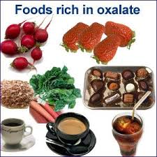 Diet For Calcium Stones Low Oxalate Diet Low Oxalate Recipes Diet Tips