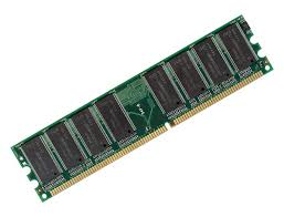Image result for ram