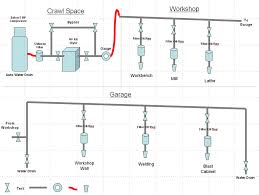 Air pressure loss due to. Compressed Air Distribution System Design Design System Examples