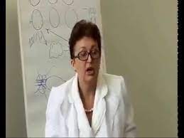 Kakuyu Vodu Nuzhno Pit Vrach Olga Shishova Youtube