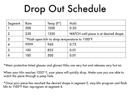 Drop Out Schedule Tips For Use With Drop Out Molds When