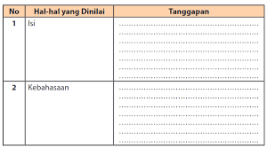 Jawaban buku bahasa inggris kelas 11 kurikulum 2013. Kunci Jawaban Hal 280 Kelas Xi Bahasa Indonesia Kurikulum 2013 Revisi 2017 Sma Smk Terbaru