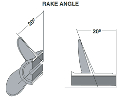 Suzuki dt40 outboard ignition switch wiring diagram. Choosing The Correct Boat Propeller Crowley Marine