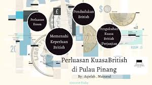 Sejarah Perluasan British Di Penang By Nur Maizatul