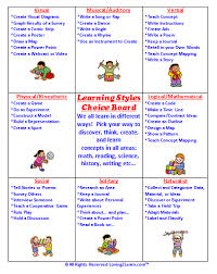 Learning Styles Charts And Learning Videos Learning Styles Personalized Learning Classroom Learning Quotes