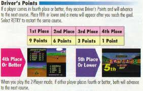 Get first place in all 4 races in whichever cup you want 3 stars in. Driver S Points Mario Kart Racing Wiki Fandom