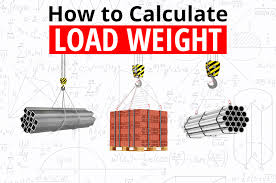 How To Calculate The Weight Of A Load Before An Overhead Lift