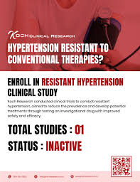Image result for Resistant Hypertension