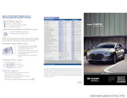 Purchased) it will not turn or otherwise unlock the steering wheel, etc. Hyundai Elantra 2017 Quick Reference Guide 24 Pages