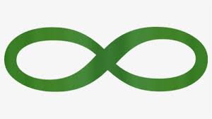 Check spelling or type a new query. Infinity Clipart Infinity Sign Revenge Double Infinity Symbol Hd Png Download Kindpng
