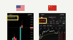Bearish black swan 1.23500 fibonacci retracement levels of swan: 5 Tips To Get Started With Cross Cultural Design Dropbox Design