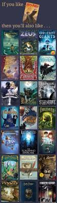 If You Like Harry Potter Then Here S Some Books You Ll Like Book Suggestions Books Book Worms