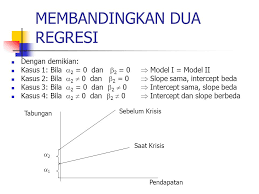 Operationally the slope refers to the increase rate of a variable due to the in fluence of. Model Regresi Dengan Variabel Bebas Dummy Ppt Download