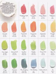 Most Popular Wilton Cake Color Chart Americolor Gel Food