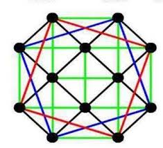 Take your time to look at this puzzle closely. How Many Squares Puzzlersworld Com