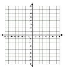 This graph paper generator will produce a single or four quadrant coordinate grid with various types of scales and options. Blank Coordinate Plane Printables Printable And Digital Versions