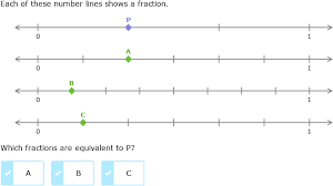 Ixl Identify Equivalent Fractions On Number Lines 3rd
