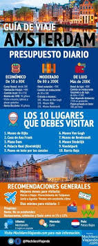 En Esta Guia De Viaje A Amsterdam En Infografia Encontraras Todo Lo Que Necesitas Saber Para Organizar Tu Viaje Viaje A Madrid Guia De Viaje Viaje A Amsterdam