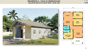 Check spelling or type a new query. Rumah Mesra Rakyat Kedah 2021 3 Kategori Rumah Mesra Rakyat 1malaysia Spnb Permohonan Rumah Mesra Rakyat Rmr Akan Dibuka Kembali Selepas Peruntukan Tambahan Bagi Spikaty