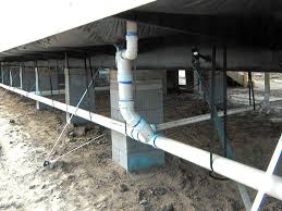 Mobile Home Plumbing Is Different Troubleshooting Who To Call Mobile Home Repair Mobile Home Repair Mobile Home Skirting Mobile Home Renovations