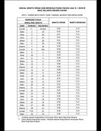 Pada bulan ramadhan umat muslim diseluruh penjuru dunia akan melaksanakan ibadah puasa ramadhan dengan tidak minum atau makan sejak waktu imsak sampai. Jadual Waktu Imsak Dan Pak Arab Nasi Bryani Segamat Facebook