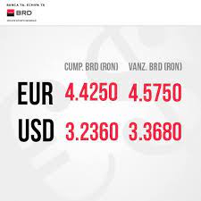 Cursul valutar al bancilor afisat de bancibancomate este cel folosit de banci pentru schimbul valutar. Facebook