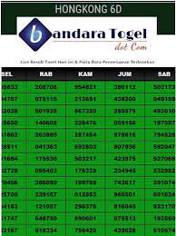 Data Keluaran Hk Data Keluaran Hk 2019 Togelers Data Hk Togel Hongkong