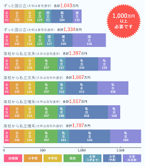 名站推薦 tips：2021年6月8日 更新失效連結 total 13 ». å­è‚²ã¦ æ•™è‚² çŸ¥ã‚‹ å­¦ã¶ ç¦äº•éŠ€è¡Œ