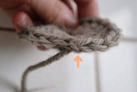 Aujourd'hui est un jour très différent des autres. Terminer Un Ouvrage De Crochet Ou De Tricot En Rond Maude Design