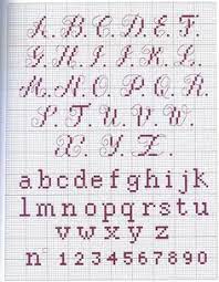 Huge selection & low prices. 250 Cross Stitch Alphabet Numbers Ideas Cross Stitch Alphabet Cross Stitch Cross Stitch Letters