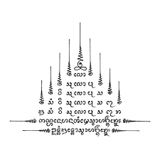 Mỗi hình xăm khmer mang một ý nghĩa riêng và được cho là sở hữu siêu năng lực đặc biệt. Yant Gao Yord Tatuagem Sak Yant Tatuagem Em Sanscrito Tatuagem Tailandesa
