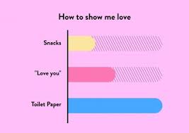 Jamieboy mashup cover of better by khalid and let me love you by mario. How To Show Me Love Bar Chart Einfach So Echte Postkarten Online Versenden