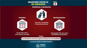 Informe de fecha 17 de marzo de 2021, publicado en la web el 18 de marzo de 2021. Semaforo Covid 19 En Veracruz Salud