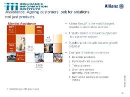Do you need roadside assistance? Insurance Megatrends For The Decade Ahead Dr Robert