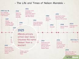 Ingat, project timeline dibuat agar proyek selesai tepat waktu. Cara Membuat Timeline 13 Langkah Dengan Gambar Wikihow
