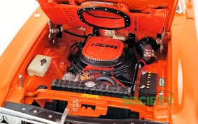 Image result for Go Mango 1970 Coronet