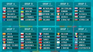 Of the 12 venues, all will stage at least three group stage games. Uefa Euro 2020 Discussion Thread Current Phase Finals In June 2021