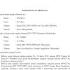Surat pernyataan biasanya dibuat oleh orang yang ingin menerangkan sesuatu agar bisa dipercaya oleh penerima surat. Https Encrypted Tbn0 Gstatic Com Images Q Tbn And9gcqit2pzuyf Neokwcl0tjaje2nsc47xub Pwaanyfjctlzky4ah Usqp Cau