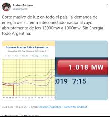 Este miércoles 12 de mayo se realizarán adecuaciones eléctricas en sectores de las. Los Mejores Memes Del Corte De Luz Infotechnology Com