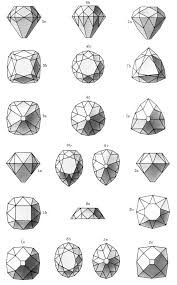 Black And White Gemstone Drawing Pin By Xen On Coloring Book In 2020 Watercolor Gem Jewelry Design Drawing Jewelry Drawing