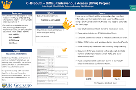 Image result for Difficult Intravenous Access in Children